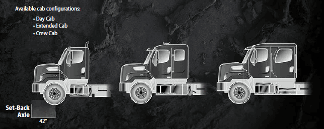 Freightliner options make for a truly custom truck c users ccolvin desktop freightliner images 108sd 114sd screen shots 108sd cabs