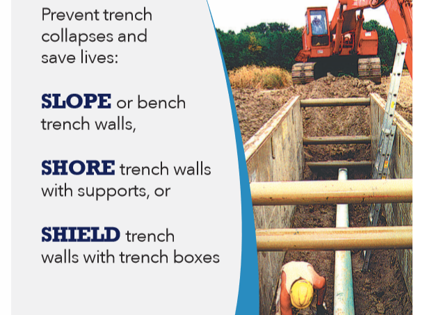 Speed shore trench safety