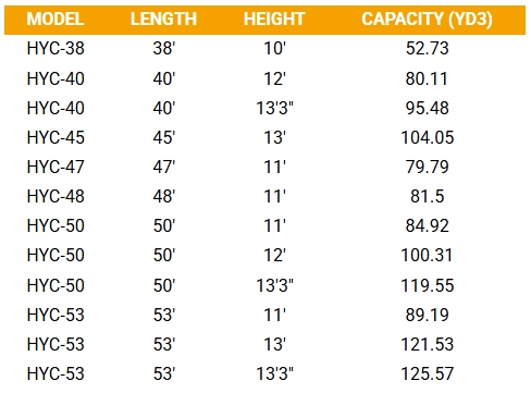 Trout river hycube trailers