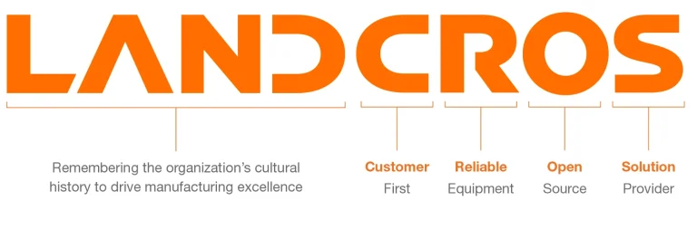 Hitachi Construction - Landcros