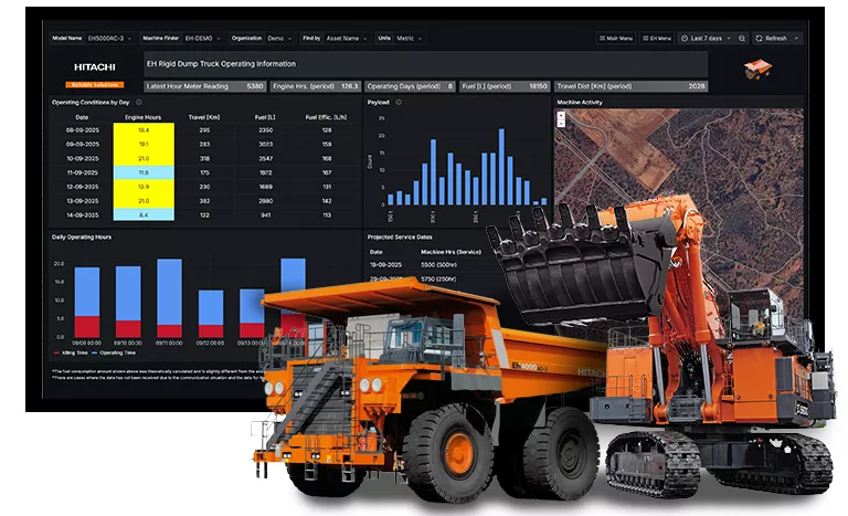 BUILDING THE FUTURE: HITACHI CONSTRUCTION TO REBRAND AS LANDCROS IN 2027 LANDCROS Connect Insight