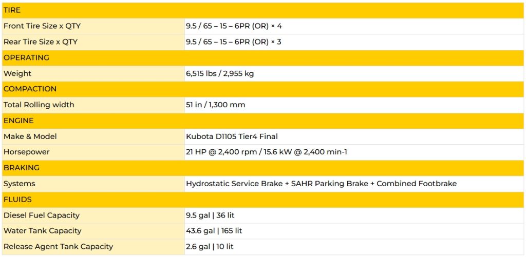 Sakai ts160-4 pneumatic tire roller